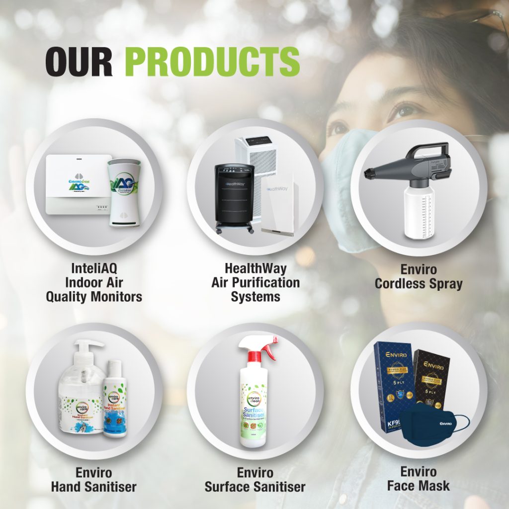 Home - Enviro Group | Integrated Environmental Engineering Solutions